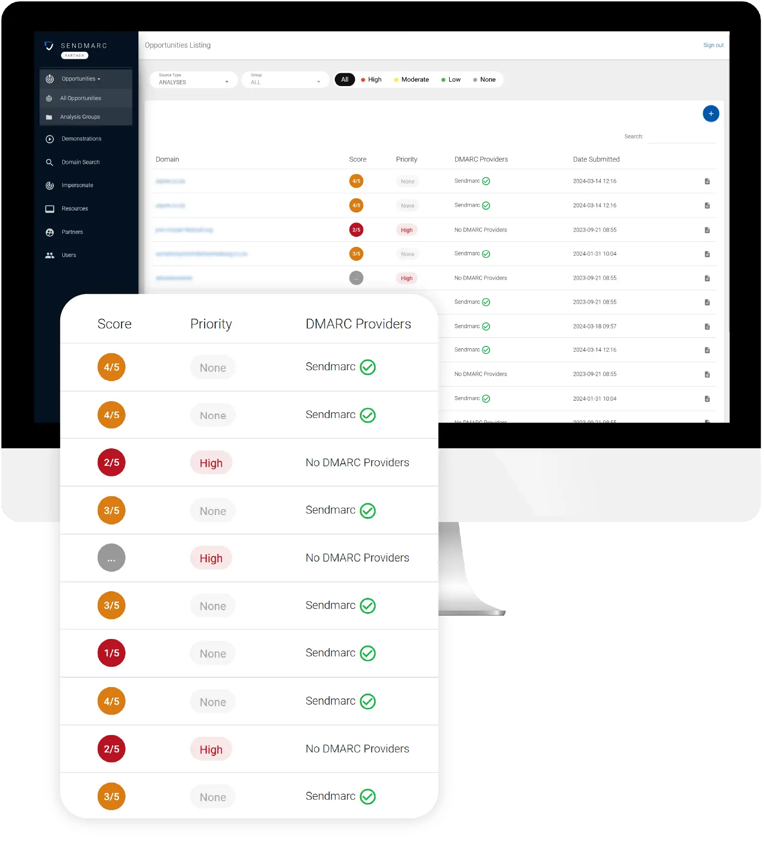 Partner Program Opportunity Dashboard | Sendmarc | Dmarc Protection And Security