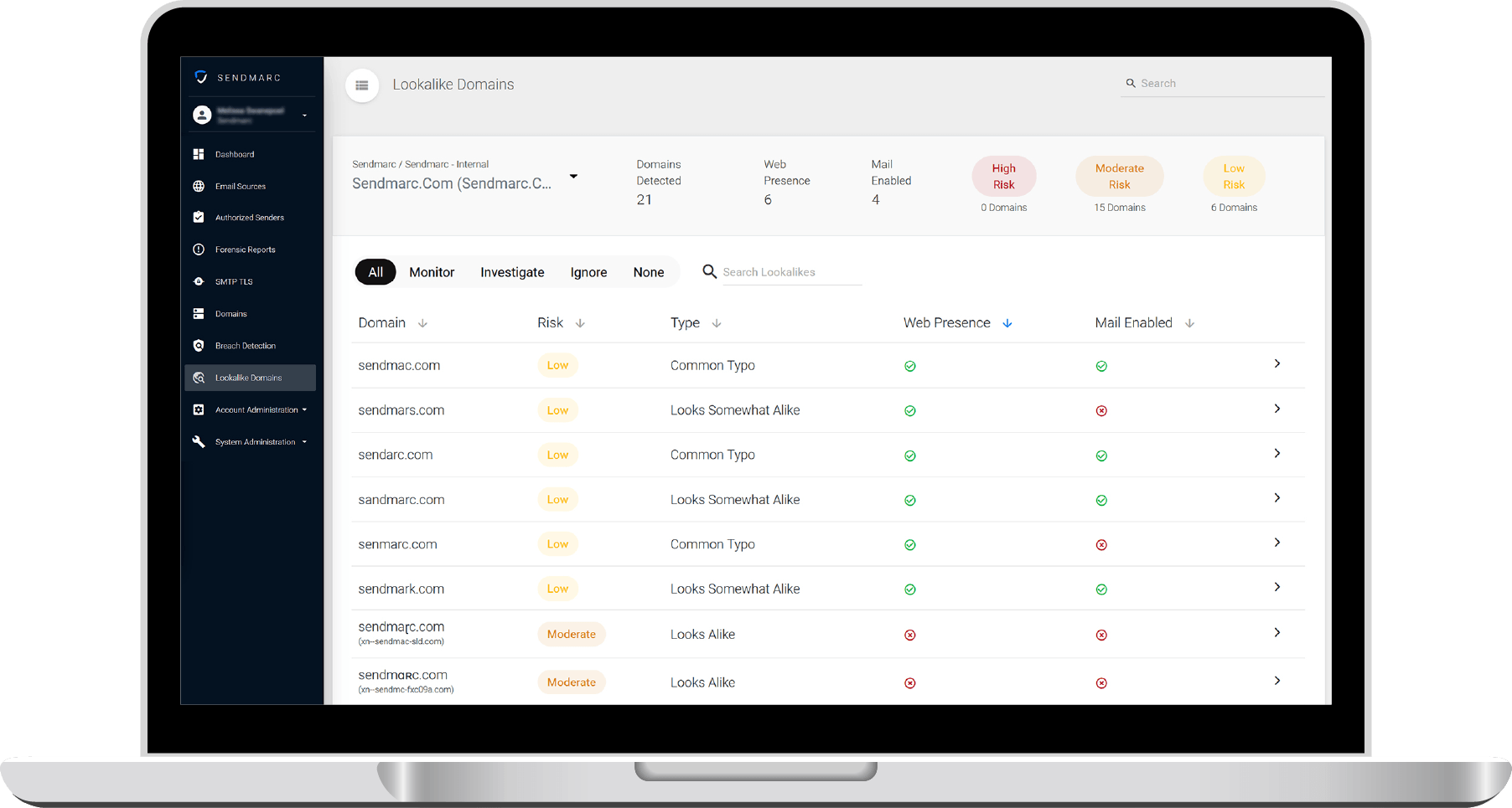 Looaklike Dashboard Desktop | Sendmarc | Dmarc Protección Y Seguridad