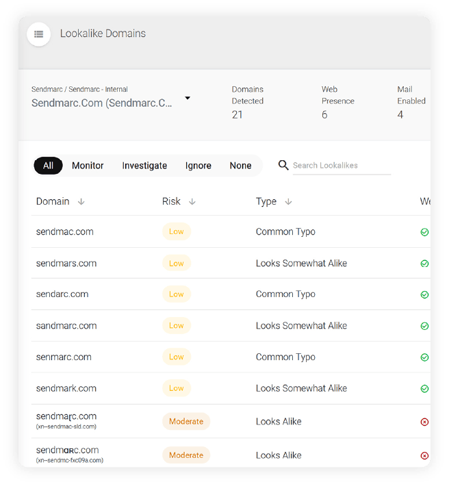 Looaklike Dashboard Mobile 1 | Sendmarc | Dmarc Protection And Security