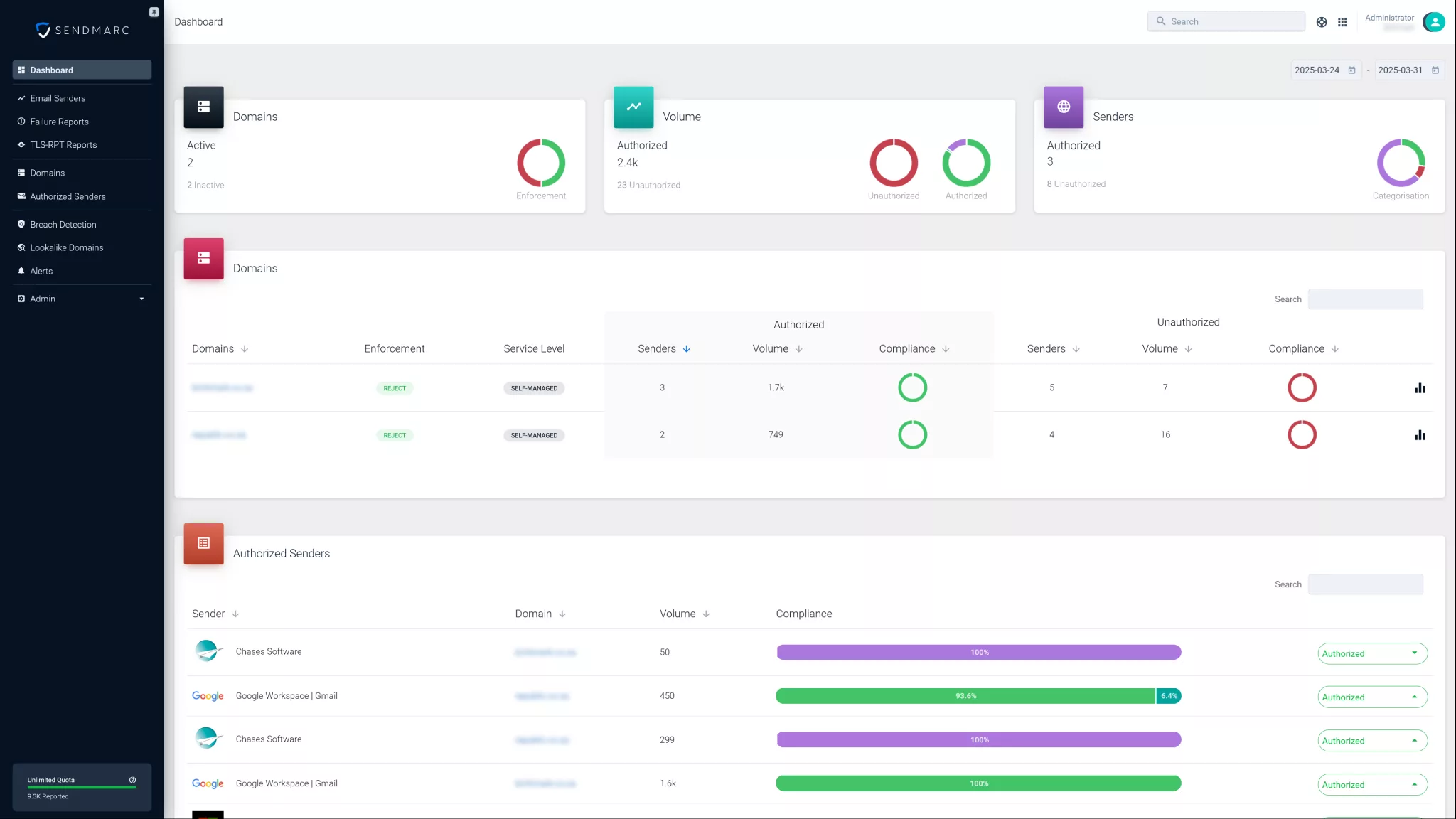 Sendmarc Customer Portal