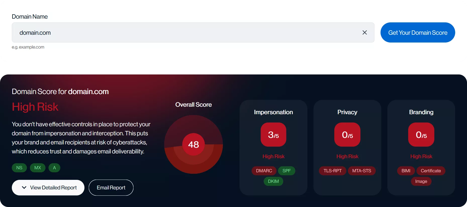 Dmarc Record Checker Tool
